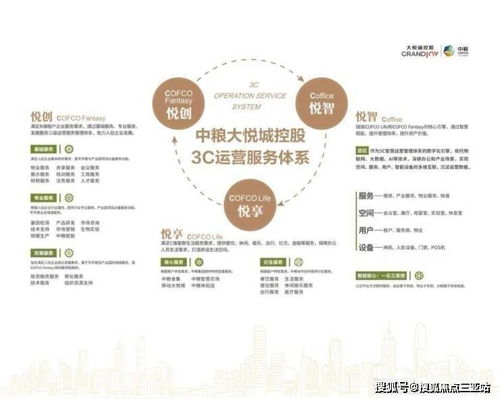三亚大悦中心创业SOHO 五一特惠现房限时抢购，开启滨海创业生活